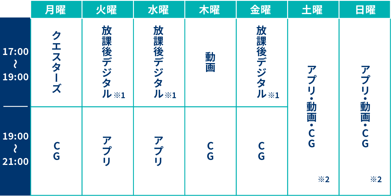 開講スケジュール